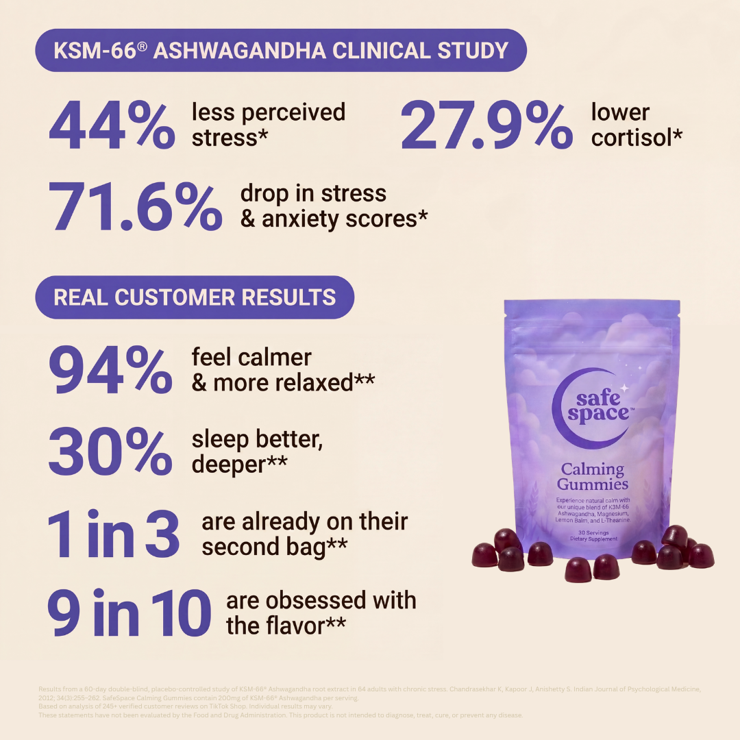 Safe Space Calming Gummies